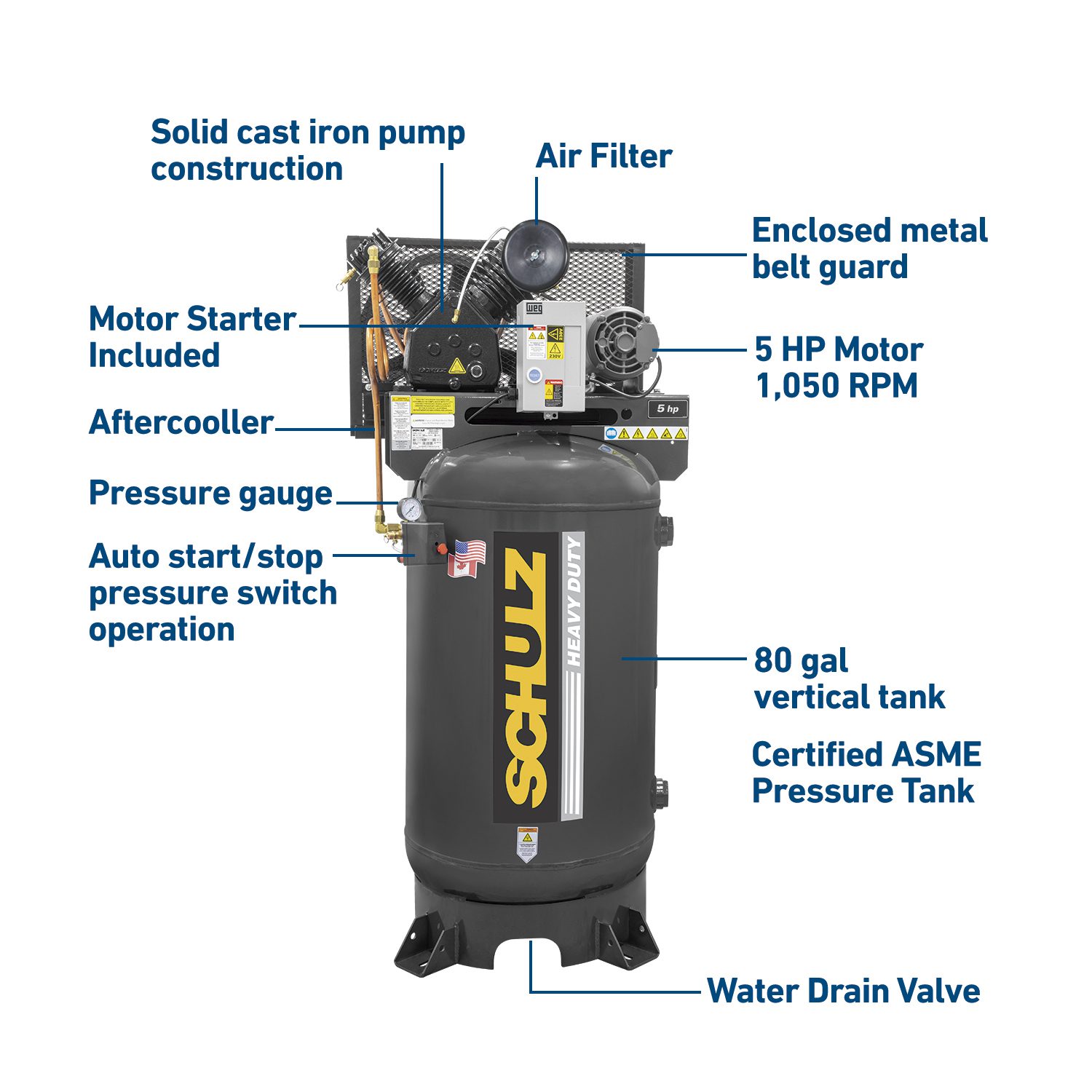 Schulz of America | Air Compressors, Air Treatment, Lubricants and